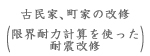古民家、町家の改修